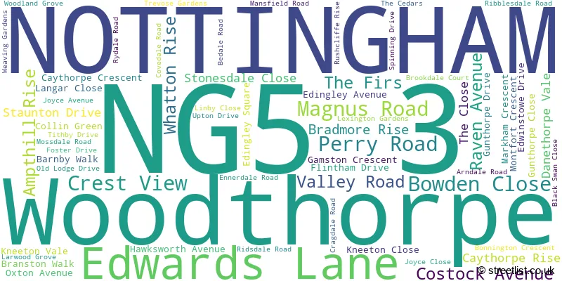 A word cloud for the NG5 3 postcode